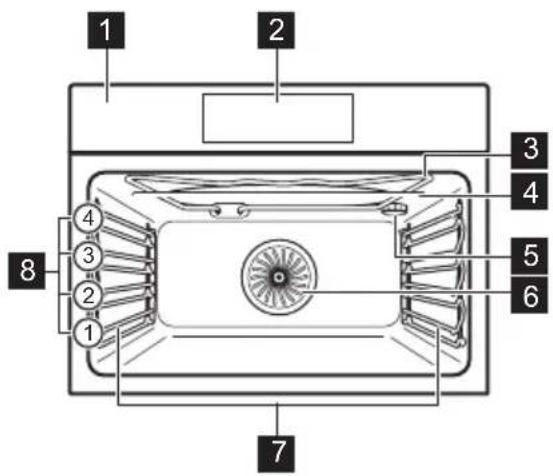 Husqvarna-Electrolux QCK8070X - Allmän översikt - 1