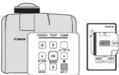 Canon POWER TEMP LAMP AUTO PC OK BLANK BRACE MENU INPUT