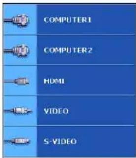 COMPUTER1 COMPUTER2 HDMI VIDEO S-VIDEO