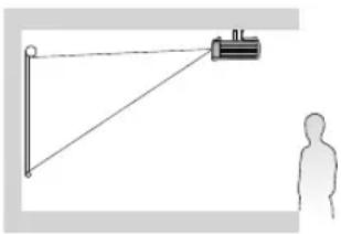CANON LV-WX300ST - Front Ceiling - 1