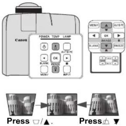 Canon POWER TEMP LAMP AUTO PC OK BLANK RIFACE MENU RIFVT MENU AUTO PC OK IMAGE BLANK FREEZ MENU RIFVT Press ▽/▲. Press △▼