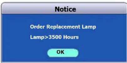 CANON LV-WX300ST - Timing of replacing the lamp - 2