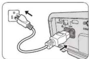 CANON LV-WX300ST - Starting up the projector - 2