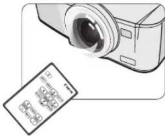 CANON LV-WX300ST - VOLUME keys (+, -) - 5