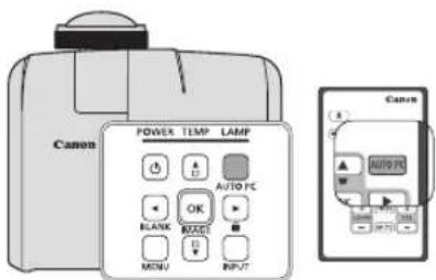 Canon POWER TEMP LAMP AUTO PC OK BLANK RADC1 MENU RIP/7 Canon