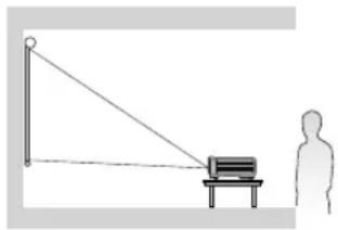 CANON LV-WX300ST - Front Table - 1