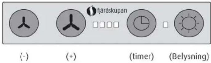 (-) (+) (timer) (Belysning) fjäråskupan
