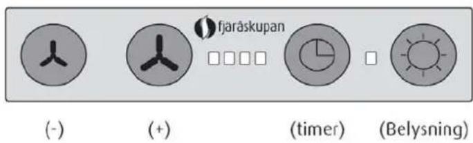 (-) (+) (timer) (Belysning) fjäråskupan