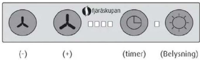 (-) (+) (timer) (Belysning) fjäråskupan