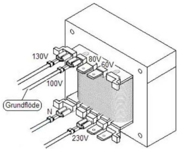 130V 180V 60V 100V Grundflöde N 230V