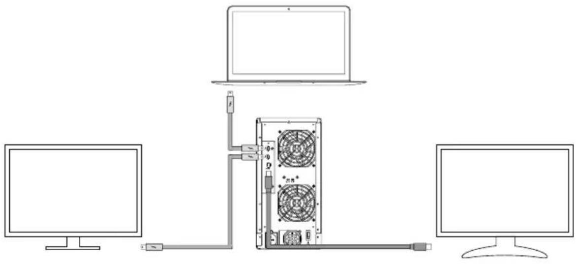 Raidon GR8670-TB3 - 裝置連接示意圖: - 2