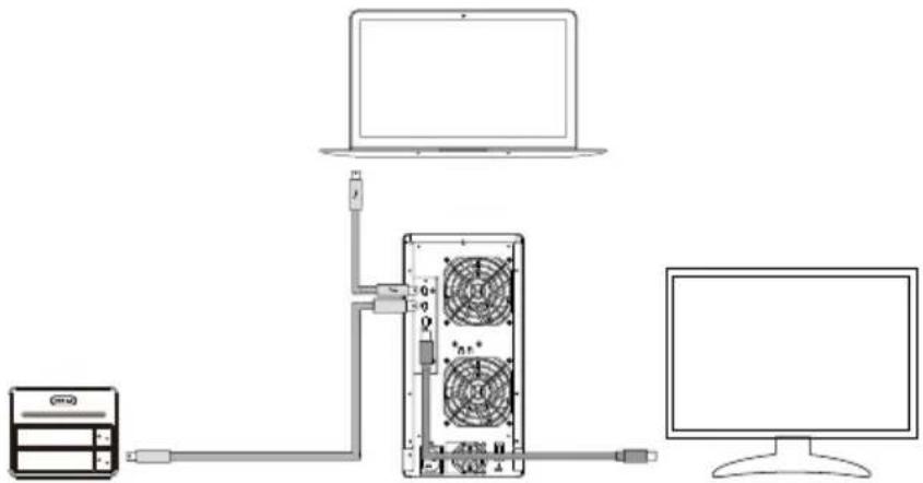 Raidon GR8670-TB3 - Two System Connections: - 1