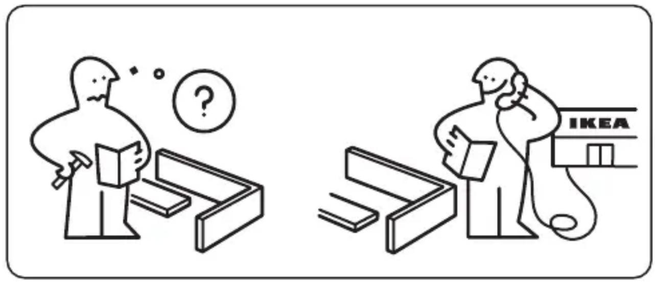Illustration comparing two scenes: one showing a person examining documents with a question mark, the other showing a person examining documents with an IKEA store.