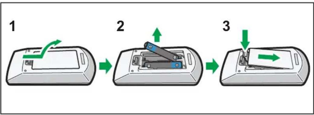 RICOH PJ X3351 - 電池を取り出す - 1