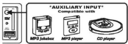 ZAP D4400 - AUX-INGÅNG - 1