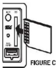 FIGURE C