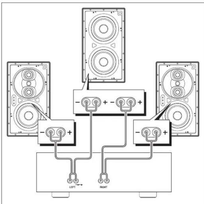 Diagram showing three speakers connected to a central power connector with labeled left and right connectors