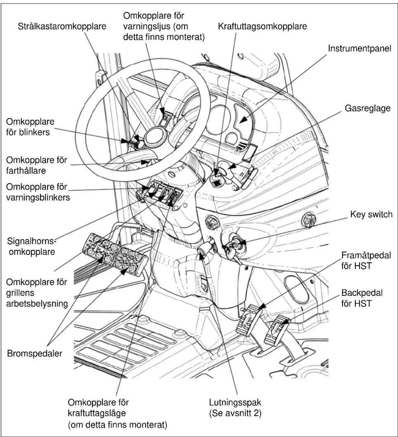 LS XR60 - HST modell - 1