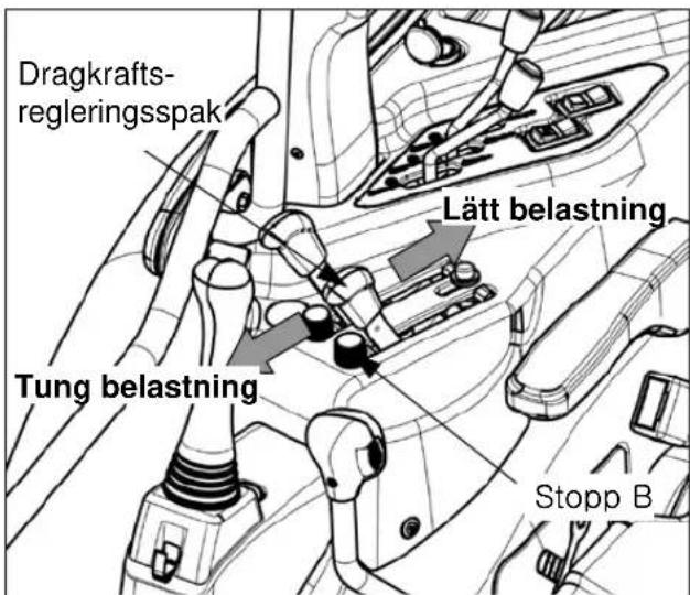 LS XR60 - ② Dragkraftsreglering - 3