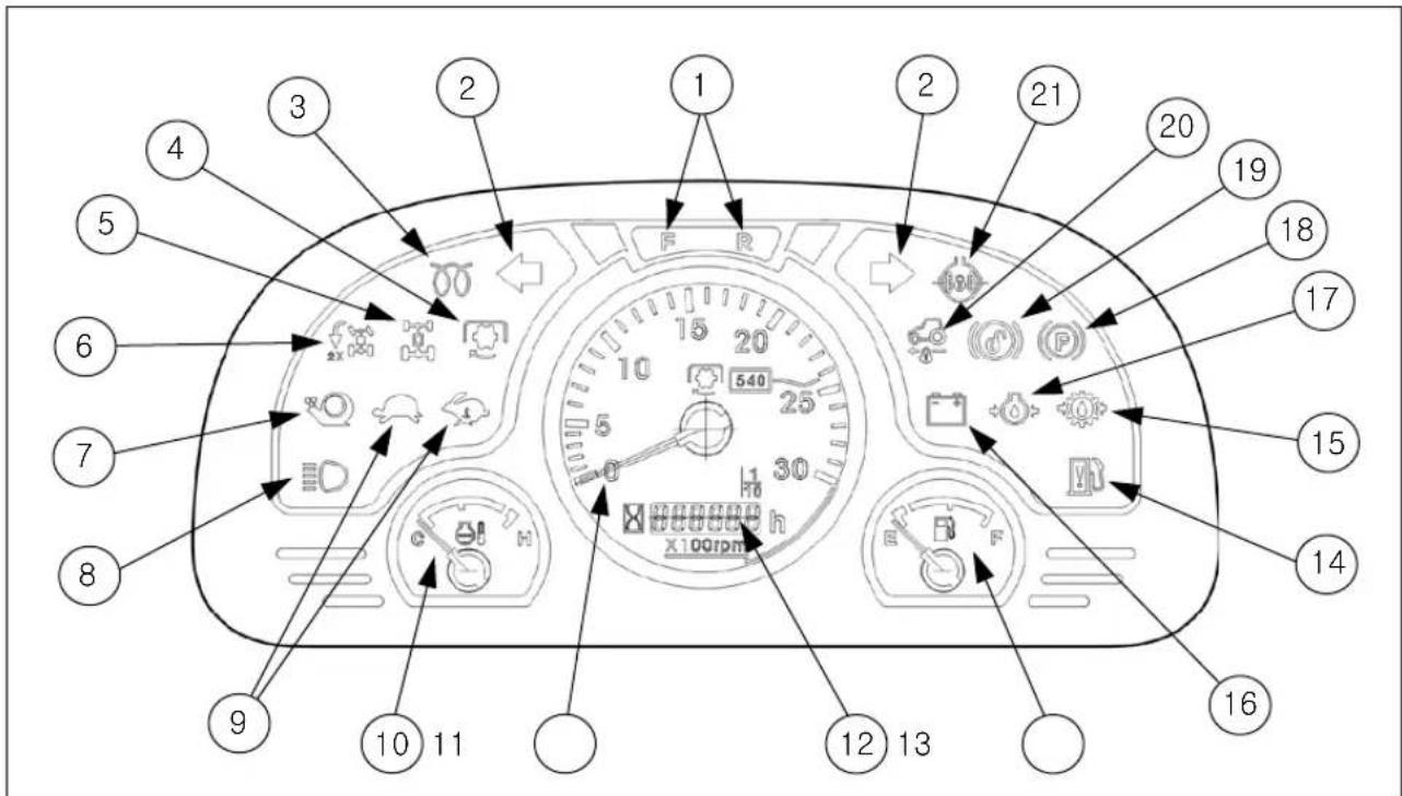 LS XR60 - Instrumentpanel - 1