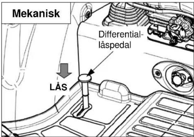 LS XR60 - Differentiallåspedal - 1