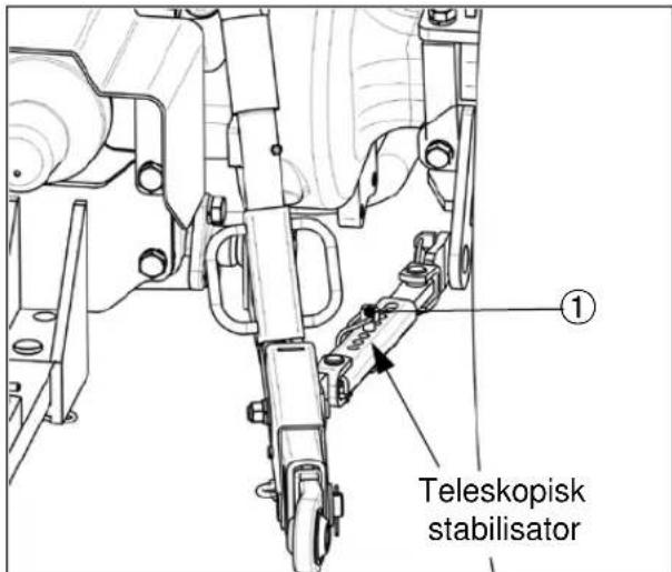 LS XR60 - ① Kontrollera kedjemodell - 2