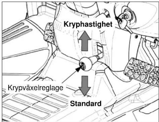 LS XR60 - Krypväxelreglage (MEK, om detta finns monterat) - 1