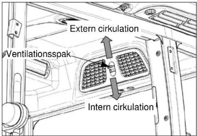 LS XR60 - Ventilation (endast förarhytt) - 1