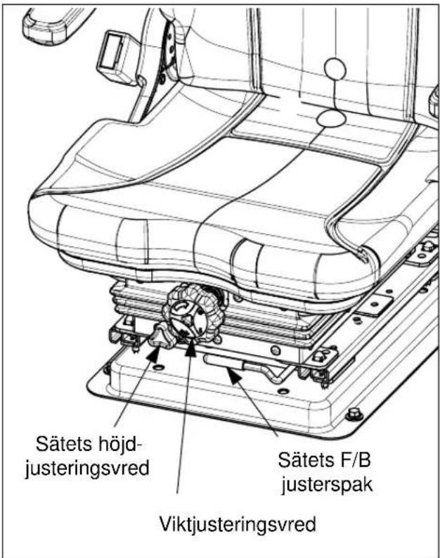 LS XR45HST - Sätesjustering - 1