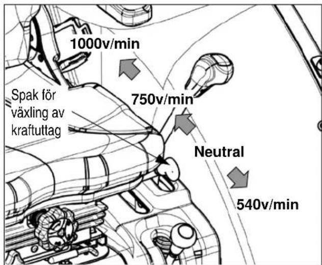 LS XR45HST - Spak för växling av kraftuttag (om detta finns monterat) - 1