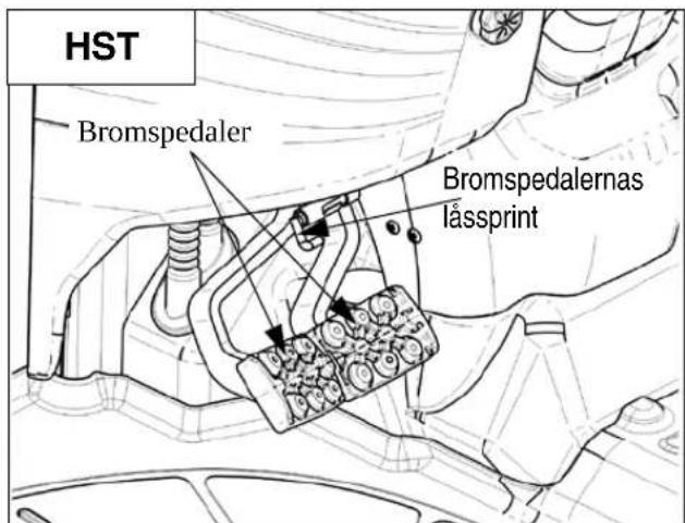 LS XR45HST - Bromspedaler - 2