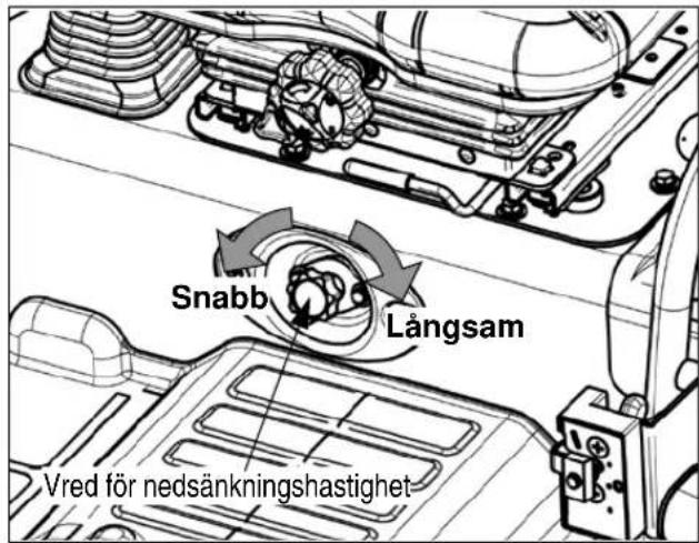 LS XR45HST - ④ Vred för nedsänkningshastighet - 1