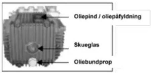 Oliepind / oliepåfyldning Skueglas Oliebundprop