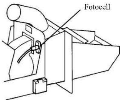 Fotocell