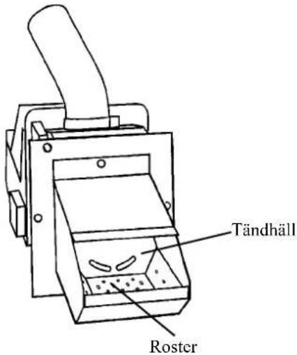 Tändhäll Roster