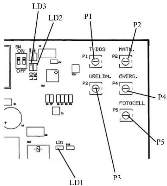LD3 LD2 P1 P2 SW ON OFF T-DOS MATN. URELDN. OVERG. P3 P4 FOTOCCELL P5 P4 P5 LD1 P3 LD1