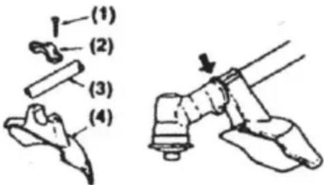 (1) (2) (3) (4)