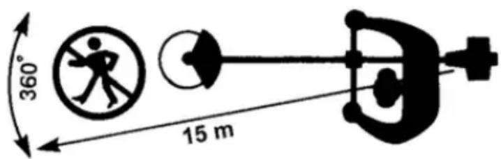 360° 15 m