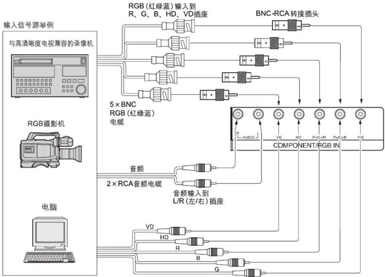 PANASONIC TH-37PWD5CZ - 注: - 1