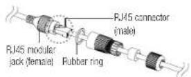 Hanwha QND-8030R - How to connect the RJ45 waterproof cable to a LAN cable - 2