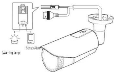 Hanwha QND-8030R - Connecting to the I/O port box - 5