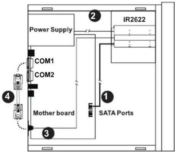 Raidsonic InTANK iR2622 - 關於這份手冊 - 1