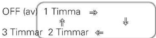 OFF (av) 1 Timma ⇒ 3 Timmar 2 Timmar ⇔