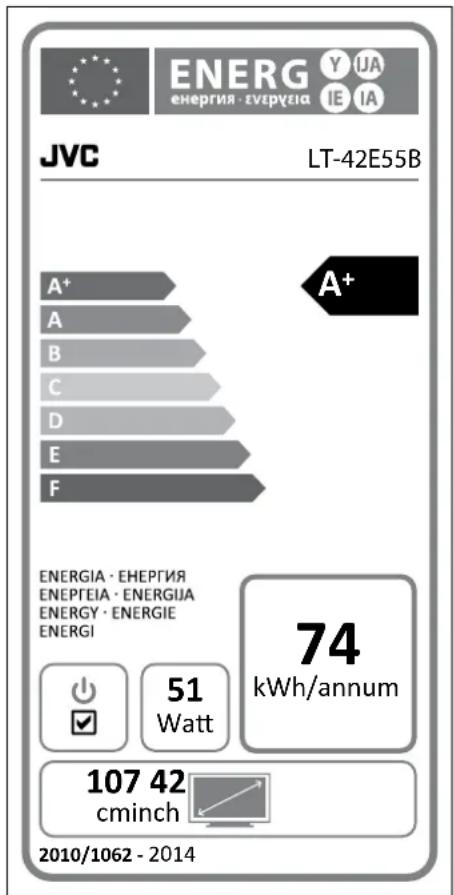 JVC LT-42E55B A+ A B C D E F A+ ENERGIA · EHEPTEIA ENEPEIA · ENERGIIA ENERGY · ENERGIE ENERGI 51 Watt 74 kWh/annum 107 42 cminch 2010/1062 - 2014