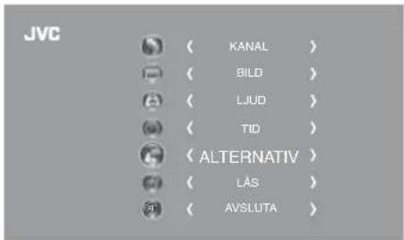 JVC 〈 KANAL 〉 〈 BILD 〉 〈 LJUD 〉 〈 TID 〉 〈 ALTERNATIV 〉 〈 LÄS 〉 〈 AVSLUTA 〉