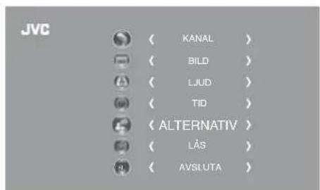JVC 〈 KANAL > 〈 BILD > 〈 LJUD > 〈 TID > 〈 ALTERNATIV > 〈 LÄS > 〈 AVSIUTA >