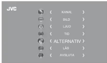 JVC 〈 KANAL 〉 〈 BILD 〉 〈 LJUD 〉 〈 TID 〉 〈 ALTERNATIV 〉 〈 LÄS 〉 EXIT〈 AVSLUTA 〉