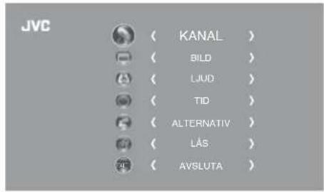 JVC 〈 KANAL 〉 〈 BILD 〉 〈 LJUD 〉 〈 TID 〉 〈 ALTERNATIV 〉 〈 LÄS 〉 〈 AVSLUTA 〉
