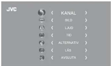 JVC 〈 KANAL > 〈 BILD > 〈 LJUD > 〈 TID > 〈 ALTERNATIV > 〈 LÁS > BF〈 AVSLUTA >