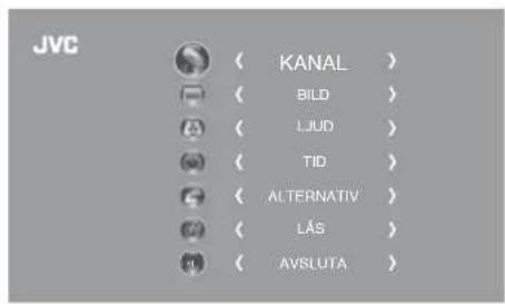 JVC 〈 KANAL > 〈 BILD > 〈 LJUD > 〈 TID > 〈 ALTERNATIV > 〈 LÁS > 〈 AVSLUTA >